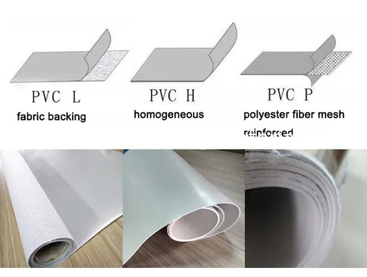 Waterproofing Manufacturer PVC Waterproofing Membrane Fleece Fabric Backed CE/ Approved
